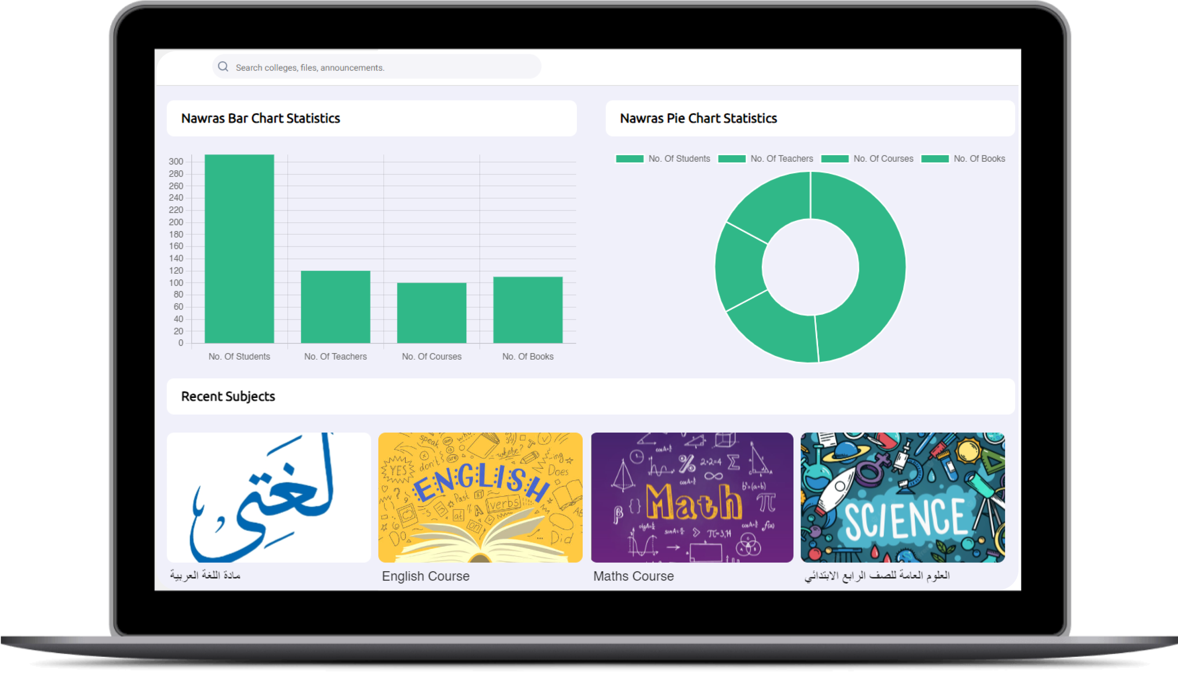 nawras school